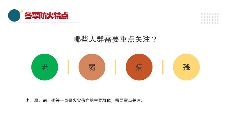 冬季防火安全主题班会含视频精品课件第7页