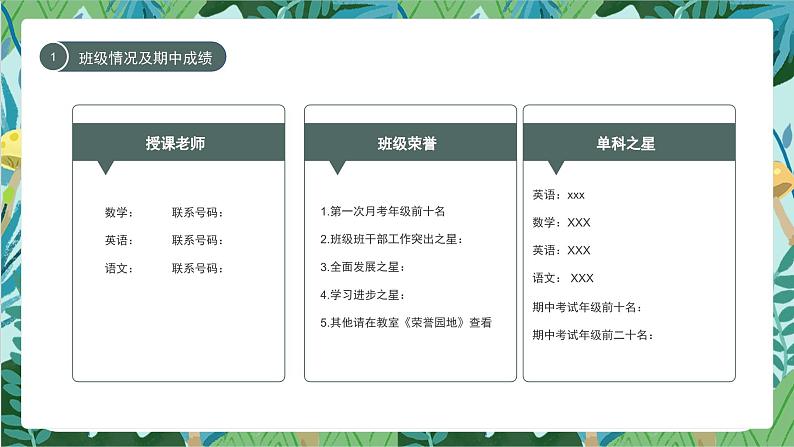 中小学生精品【期中考试家长会】演示课件（八）05