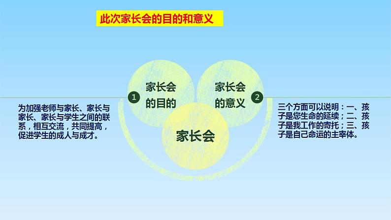 2019级-2班八年级期中考试家长会 [课件PPT第4页