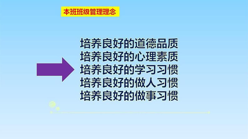 2019级-2班八年级期中考试家长会 [课件PPT第5页