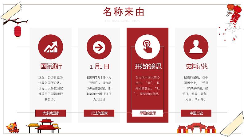 中小学生主题班会【节日主题——元旦】精品课件（八）05