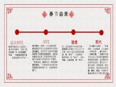 【通用】小学书法优质公开课主题 春节习俗 课件