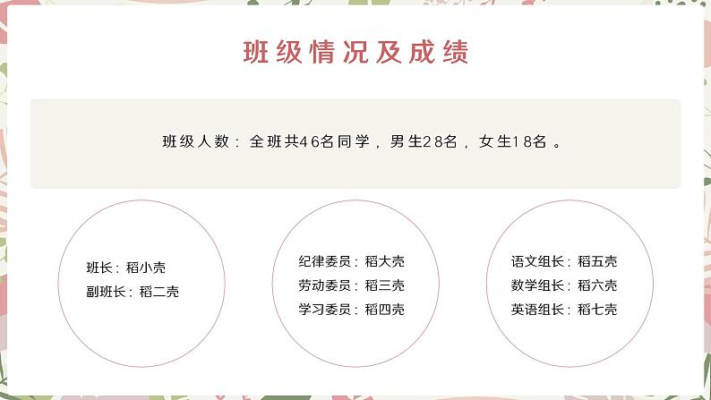 中小学生主题班会【期中】【期末】家长会精品演示课件（二）05