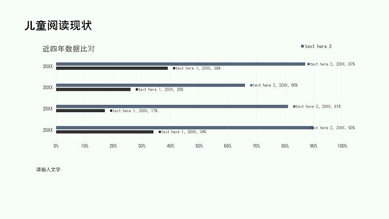 绿色简约风儿童阅读分析报告ppt模板06