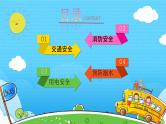 小学生新学期开学第一课安全教育课件ppt