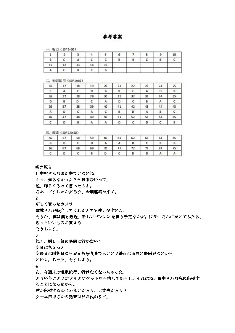 江苏省徐州市2023-2024学年高三上学期11月期中日语答案第1页