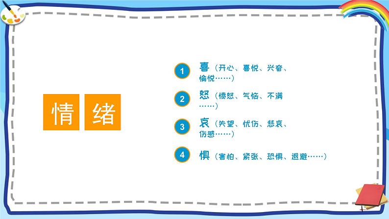 忧伤也会助成长（课件）-小学生主题班会通用版第3页