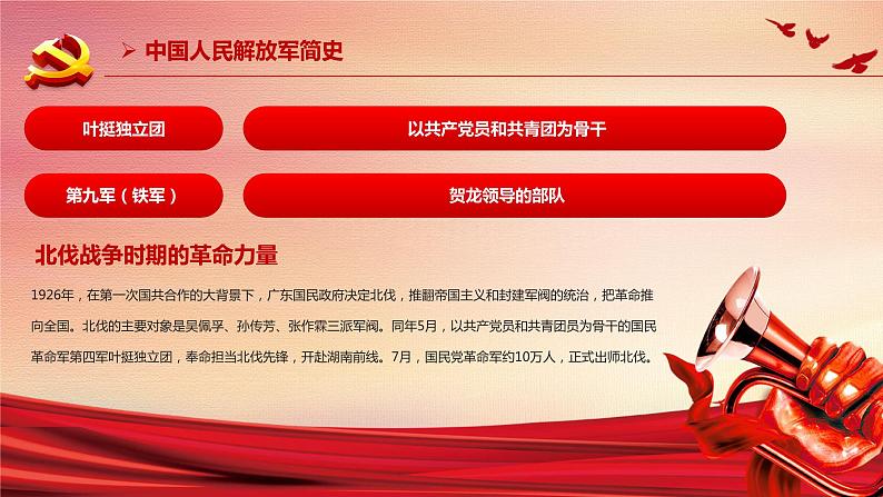 党政风热烈庆祝中国人民解放军建军94周年PPT模板07