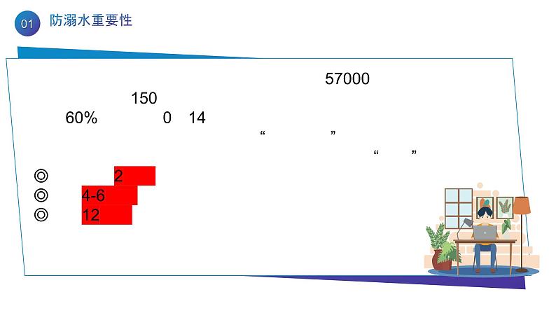 高中夏季防溺水安全教育主题班会-【上好班会课】2022-2023学年高中优质班会课件集锦第6页