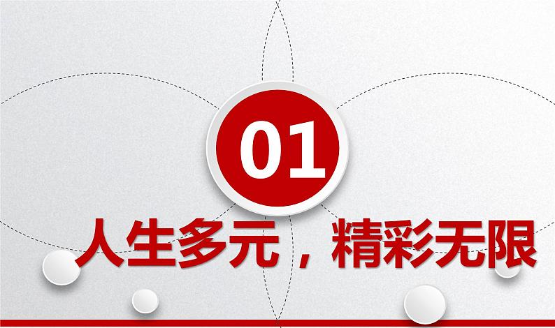 人生因规划而不同——高中优质班会精品课件04