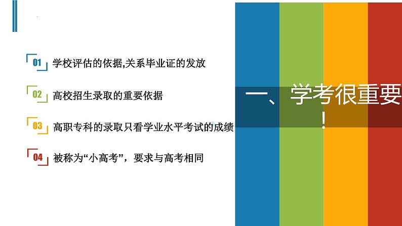 蓄势待发，学考通关——高中优质班会精品课件第4页