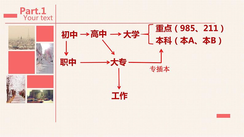 【学习激励】成功从寂寞走来- 2023-2024学年初中主题班会精品课件02