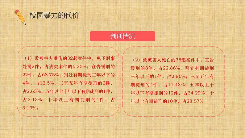 2023年预防校园欺凌主题班会- 2023-2024学年初中主题班会精品课件07