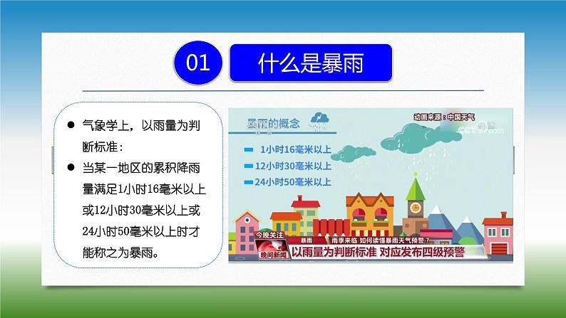 暴雨天如何防汛避险 主题班会 - 2023-2024学年初中主题班会精品课件04