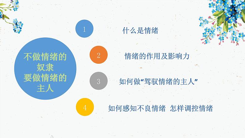 不做情绪的奴隶，要做驾驭情绪的主人-2023-2024学年初中主题班会精品课件第3页