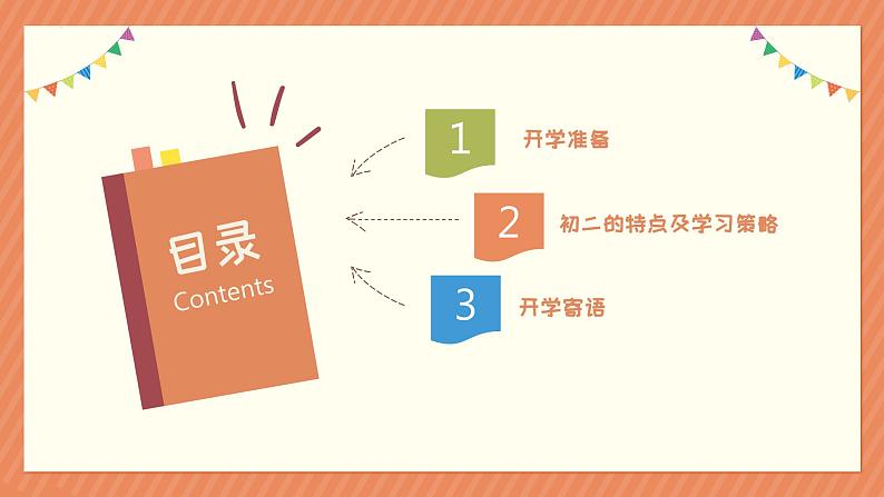 初二开学第一课班会课件：收心全攻略-2023-2024学年初中主题班会精品课件02