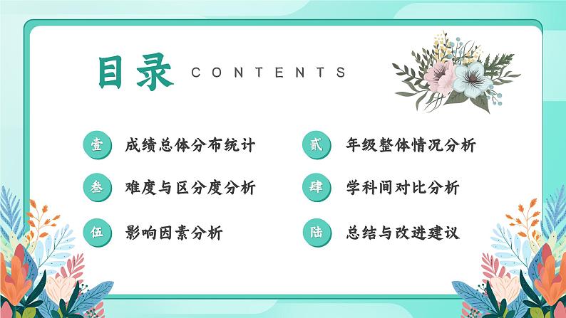 精细分析，发现潜力——202X年XX学校期中考试成绩分析年级大会-2023-2024学年初中主题班会精品课件第2页