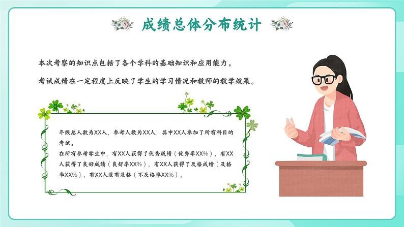 精细分析，发现潜力——202X年XX学校期中考试成绩分析年级大会-2023-2024学年初中主题班会精品课件第4页