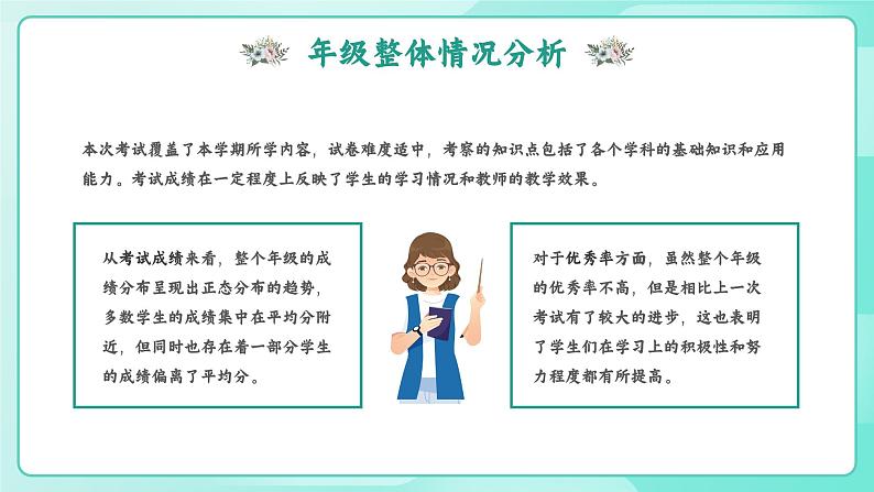 精细分析，发现潜力——202X年XX学校期中考试成绩分析年级大会-2023-2024学年初中主题班会精品课件第7页