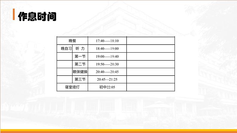 开学第一课：七年级新生入学教育-2023-2024学年初中主题班会精品课件第5页