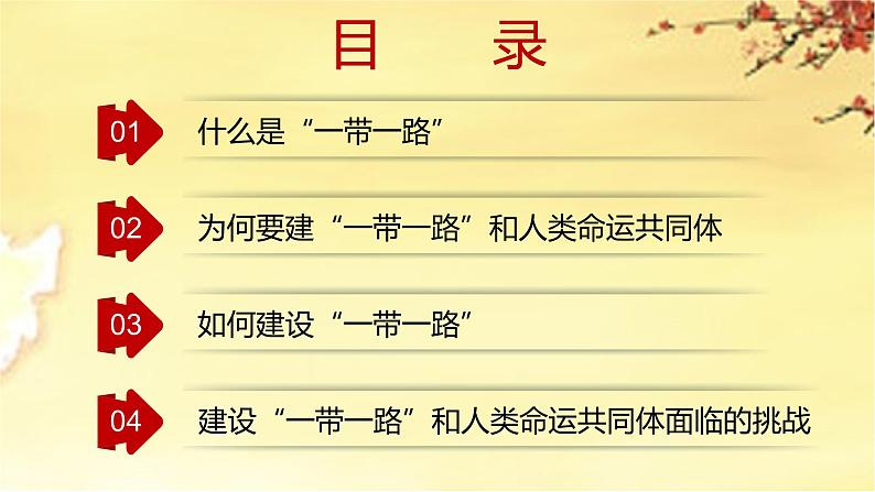 人类命运共同体——“一带一路”的逻辑主题班会课件-2023-2024学年初中主题班会精品课件03