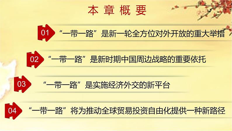 人类命运共同体——“一带一路”的逻辑主题班会课件-2023-2024学年初中主题班会精品课件06