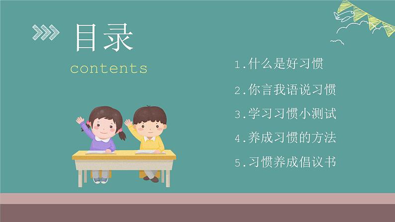 少年若天性，习惯成自然——好习惯伴我成长主题班会-2023-2024学年初中主题班会精品课件02