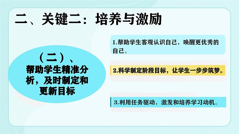 维持学习动机 促进主动学习（教师成长）- 2023-2024学年初中主题班会精品课件第8页