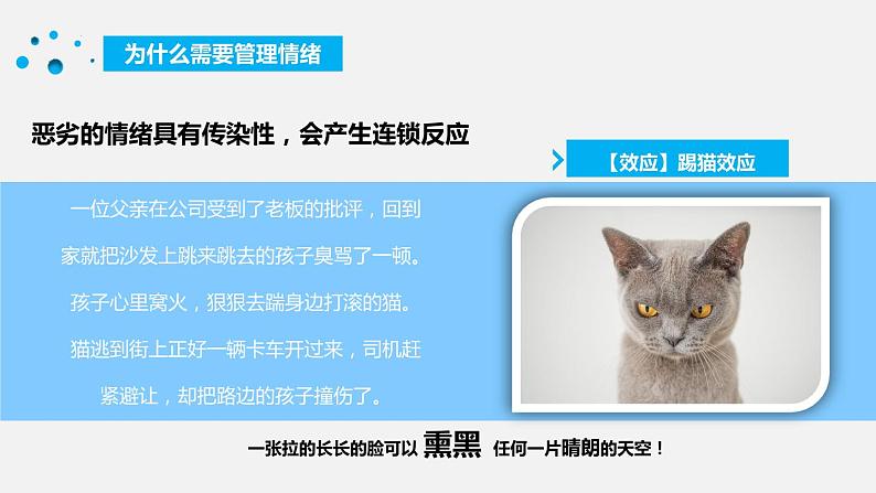 心态决定成败——中学生情绪管理主题班会-2023-2024学年初中主题班会精品课件07