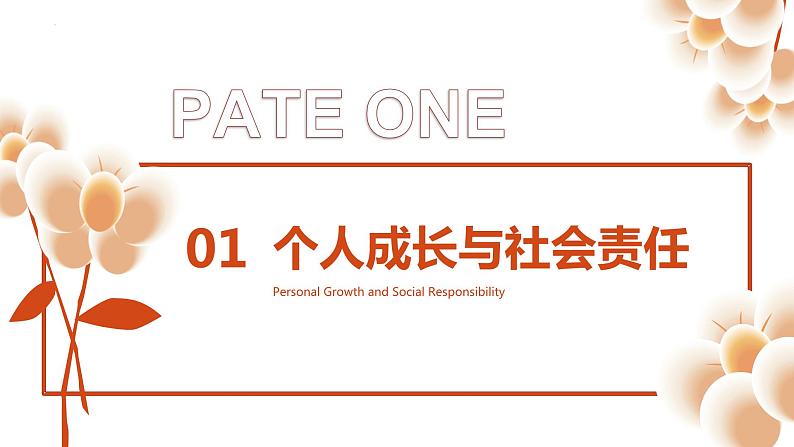 社会责任与个人成长 班会课件03