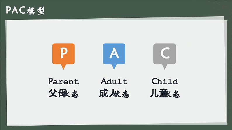 学会与家长沟通，促家庭和谐-主题班会课件PPT第5页