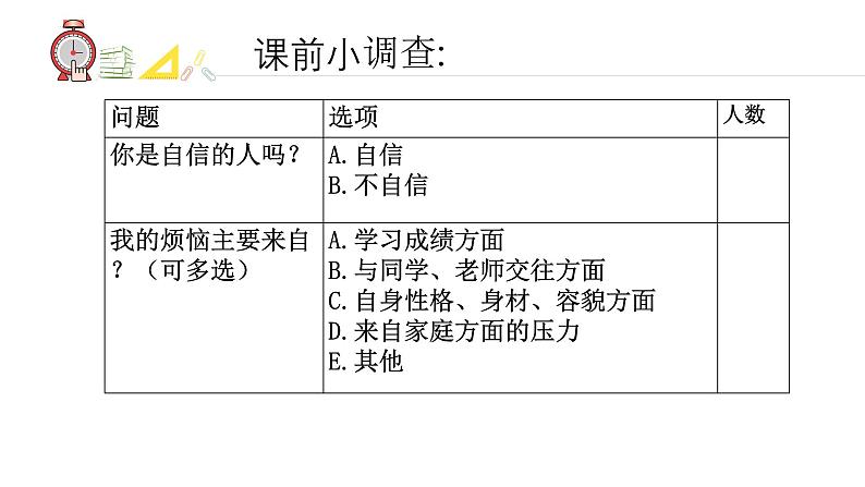 学会自信，做一个阳光少年-主题班会课件PPT第2页