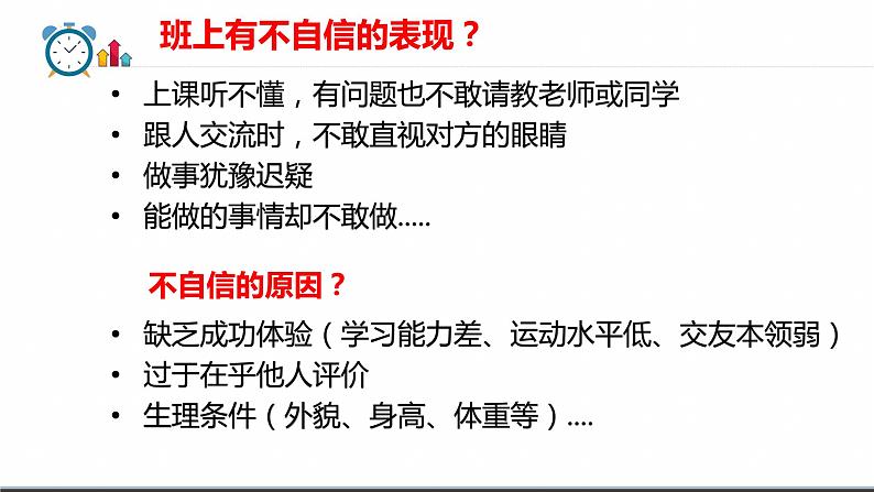 学会自信，做一个阳光少年-主题班会课件PPT第4页