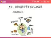 春季常見傳染病預(yù)防知識(shí)-主題班會(huì)課件PPT