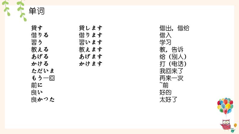 8李さんは日本語で手紙を書きます。 课件高中日语 新版标准日语初级上册04