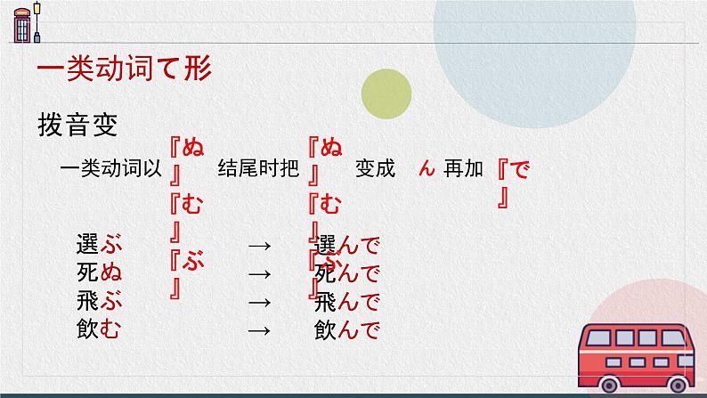 14　昨日デパートへ行って、買い物しました。 课件高中日语 新版标准日语初级上册第8页