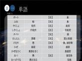 15 小野さんは今新聞を読んでいます 课件高中日语 新版标准日语初级上册