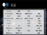 15 小野さんは今新聞を読んでいます 课件高中日语 新版标准日语初级上册