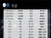 15 小野さんは今新聞を読んでいます 课件高中日语 新版标准日语初级上册