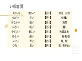 16  ホテルの部屋は広くて明るいです 课件高中日语 新版标准日语初级上册