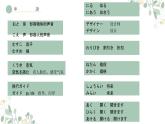 18.携帯電話はとても小さくなりました 课件高中日语 新版标准日语初级上册