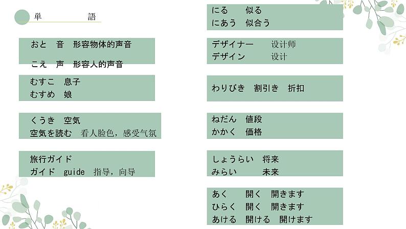 18.携帯電話はとても小さくなりました 课件高中日语 新版标准日语初级上册04