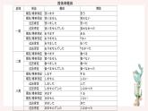 22　森さんは毎晩テレビを見る 课件高中日语 新版标准日语初级上册