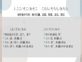 3    ここはデパートです 课件高中日语 新版标准日语初级上册