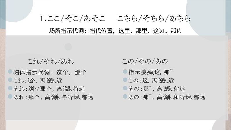 3    ここはデパートです 课件高中日语 新版标准日语初级上册05