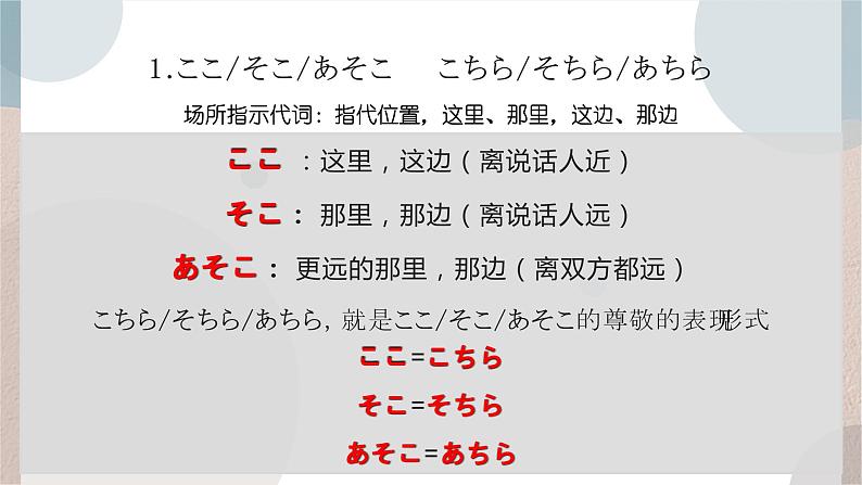 3    ここはデパートです 课件高中日语 新版标准日语初级上册06