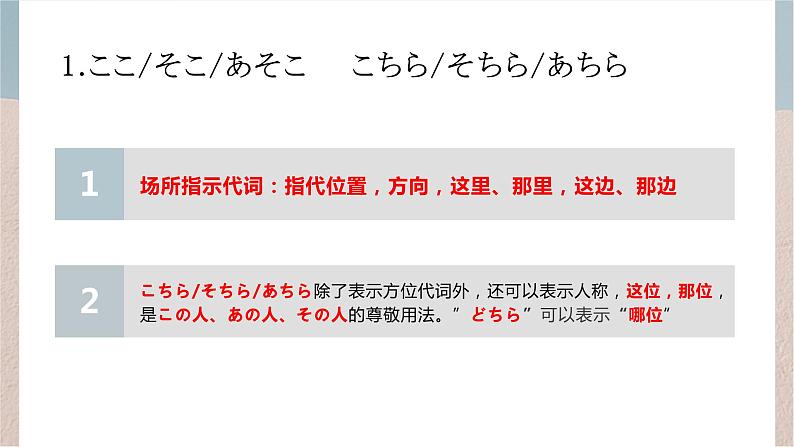 3    ここはデパートです 课件高中日语 新版标准日语初级上册08