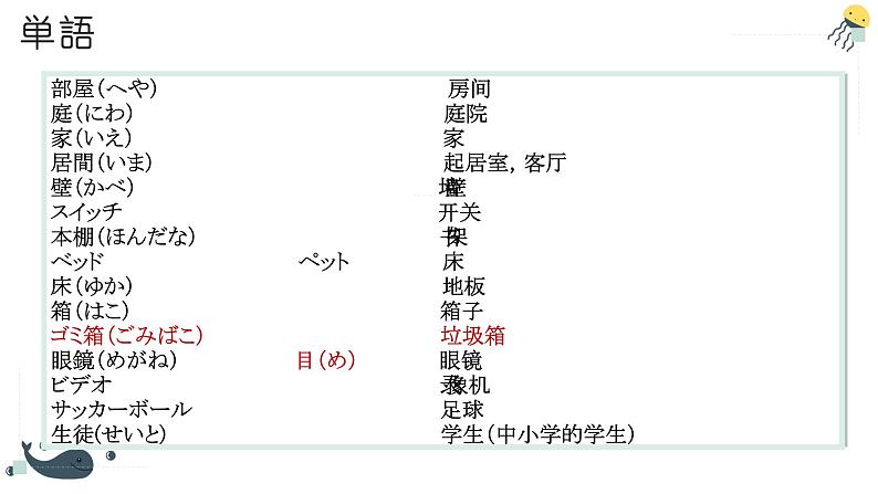 4　部屋に机と椅子があります。 课件高中日语 新版标准日语初级上册第3页