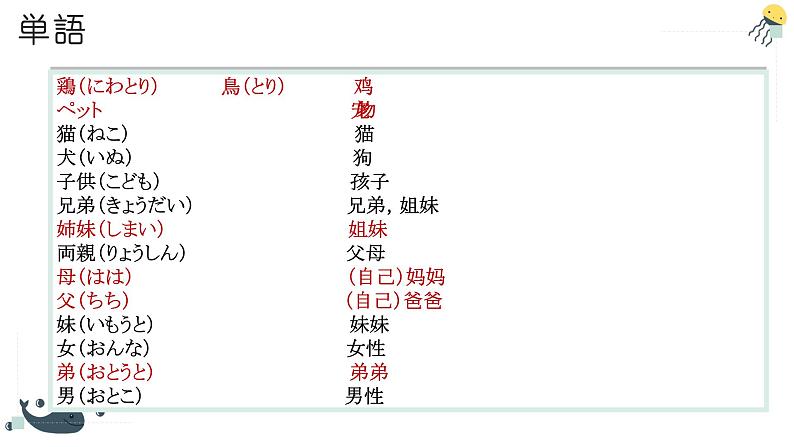 4　部屋に机と椅子があります。 课件高中日语 新版标准日语初级上册04