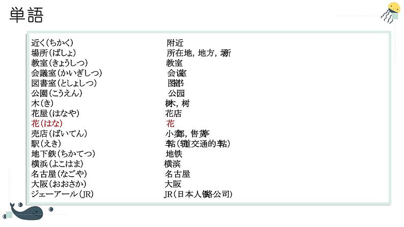 4　部屋に机と椅子があります。 课件高中日语 新版标准日语初级上册05